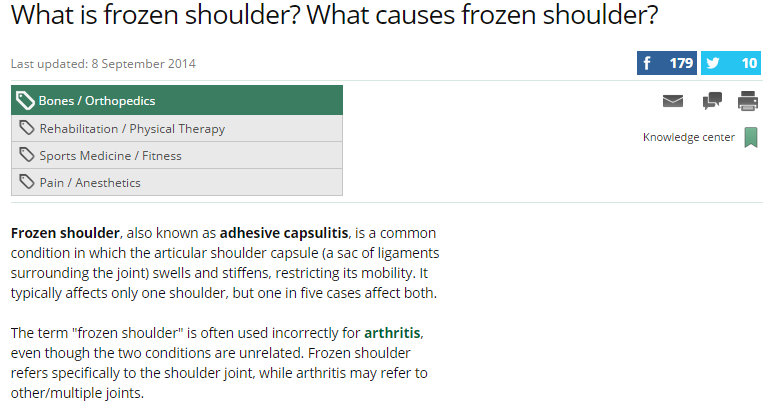 EALING PHYSIOTHERAPY: HELPING YOU COPE AND DEAL WITH FROZEN SHOULDER